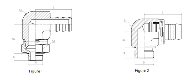 Dimensions: Figure 1-2