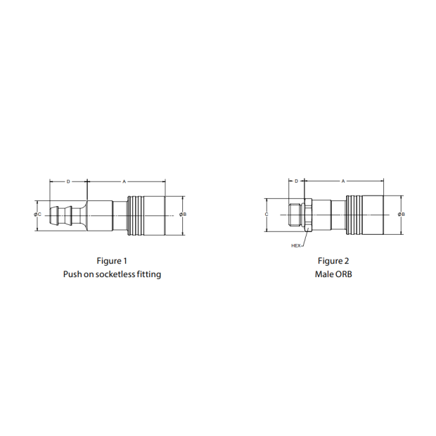Danfoss UQD 快速接頭