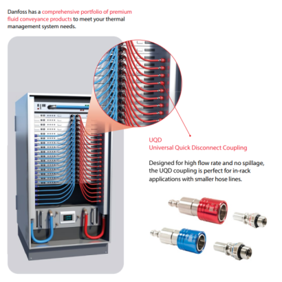 Danfoss UQD 快速接頭 Danfoss UQD 快速接頭