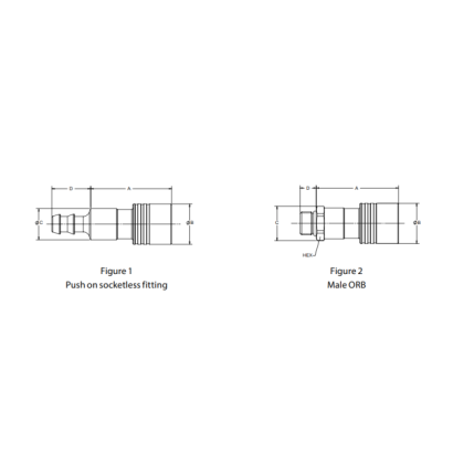 Danfoss UQD 快速接頭 Danfoss UQD 快速接頭